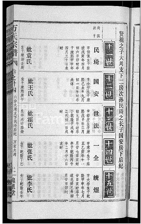 [下载][万氏宗谱_38卷首3卷]湖北.万氏家谱_二十七.pdf