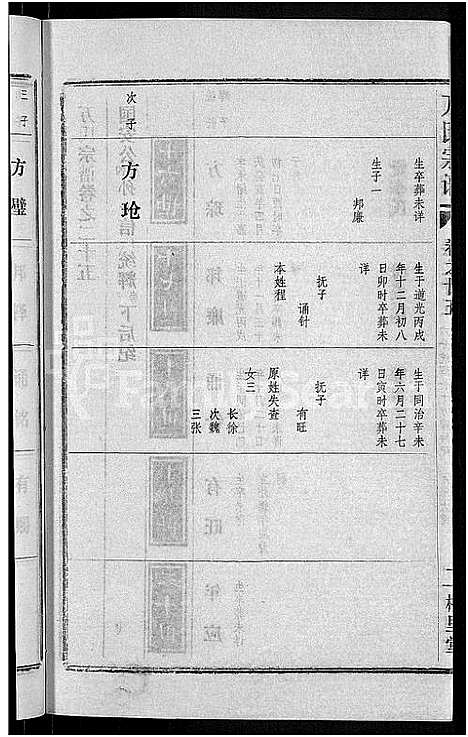 [下载][万氏宗谱_38卷首3卷]湖北.万氏家谱_二十八.pdf