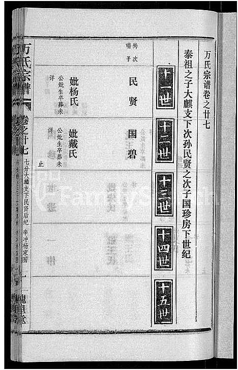 [下载][万氏宗谱_38卷首3卷]湖北.万氏家谱_三十.pdf