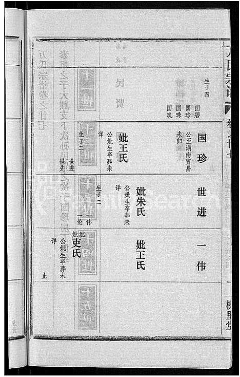 [下载][万氏宗谱_38卷首3卷]湖北.万氏家谱_三十.pdf