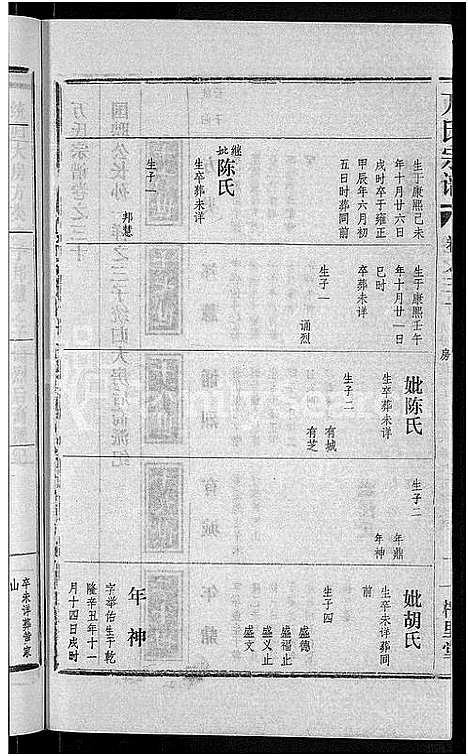 [下载][万氏宗谱_38卷首3卷]湖北.万氏家谱_三十三.pdf