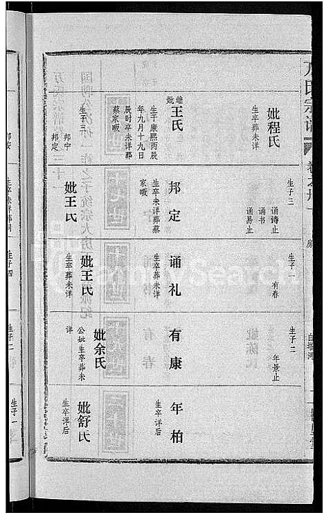 [下载][万氏宗谱_38卷首3卷]湖北.万氏家谱_三十四.pdf