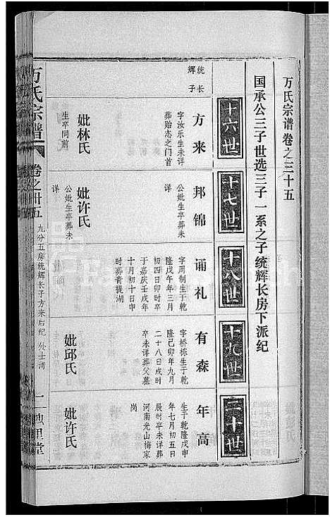 [下载][万氏宗谱_38卷首3卷]湖北.万氏家谱_三十八.pdf