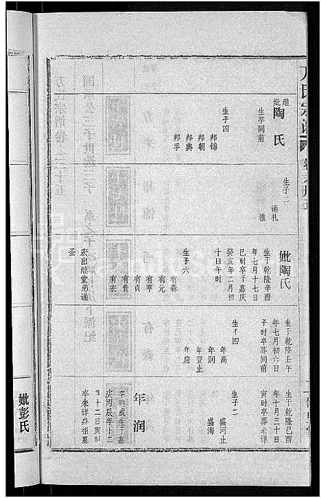 [下载][万氏宗谱_38卷首3卷]湖北.万氏家谱_三十八.pdf