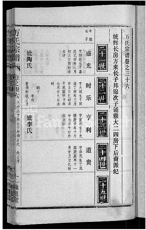 [下载][万氏宗谱_38卷首3卷]湖北.万氏家谱_三十九.pdf