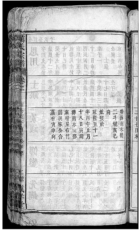 [下载][万氏宗谱_8卷首1卷]湖北.万氏家谱_三.pdf