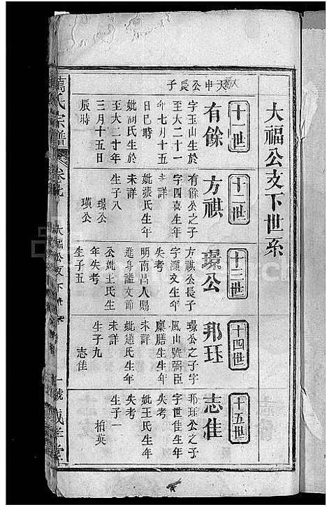 [下载][万氏宗谱_8卷首1卷]湖北.万氏家谱_八.pdf