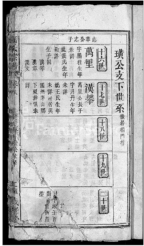 [下载][万氏宗谱_8卷首1卷]湖北.万氏家谱_九.pdf