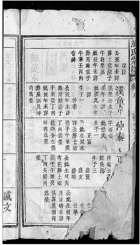 [下载][万氏宗谱_8卷首1卷]湖北.万氏家谱_九.pdf