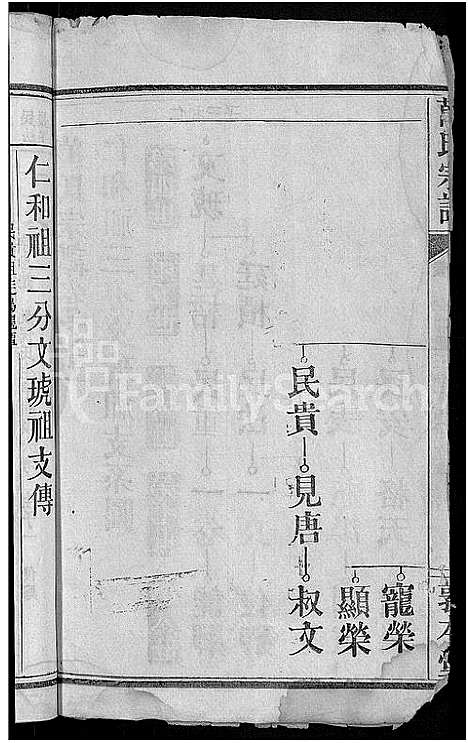 [下载][万氏宗谱_世系2卷_行传6卷首2卷]湖北.万氏家谱_六.pdf