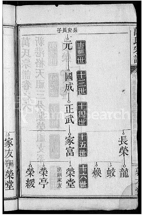 [下载][万氏宗谱_世系2卷_行传6卷首2卷]湖北.万氏家谱_七.pdf