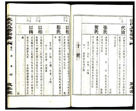 [下载][汪氏五修宗谱]湖北.汪氏五修家谱_八.pdf