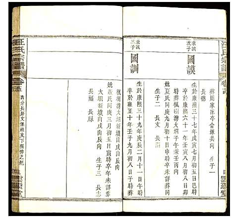 [下载][汪氏宗谱]湖北.汪氏家谱_五.pdf