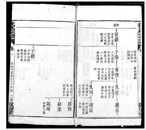 [下载][汪氏宗谱]湖北.汪氏家谱_三.pdf