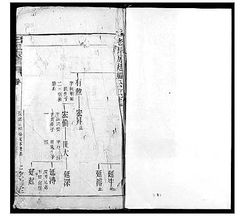 [下载][汪氏宗谱]湖北.汪氏家谱_四.pdf