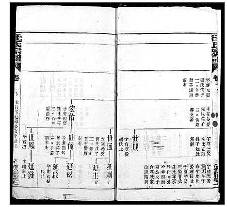 [下载][汪氏宗谱]湖北.汪氏家谱_四.pdf