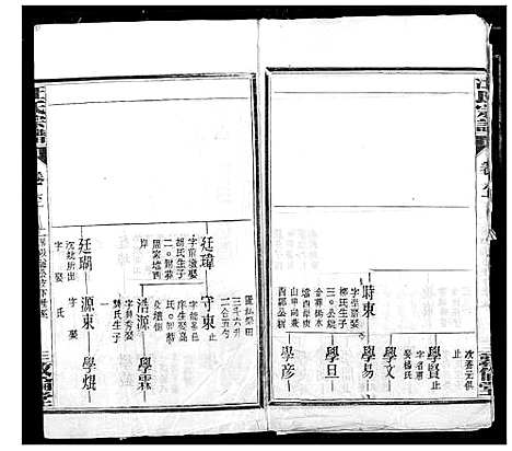 [下载][汪氏宗谱]湖北.汪氏家谱_八.pdf