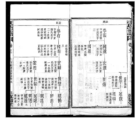 [下载][汪氏宗谱]湖北.汪氏家谱_八.pdf