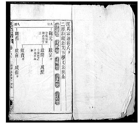 [下载][汪氏宗谱]湖北.汪氏家谱_九.pdf