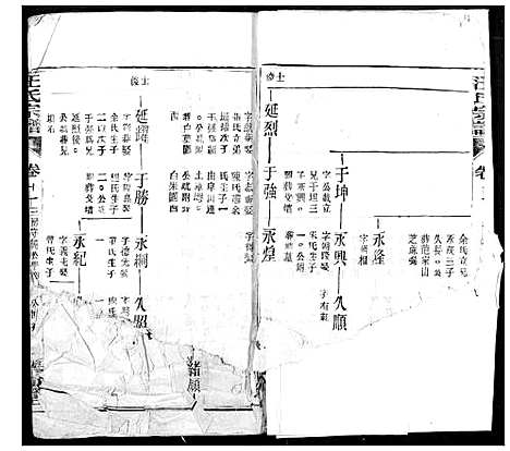 [下载][汪氏宗谱]湖北.汪氏家谱_十五.pdf