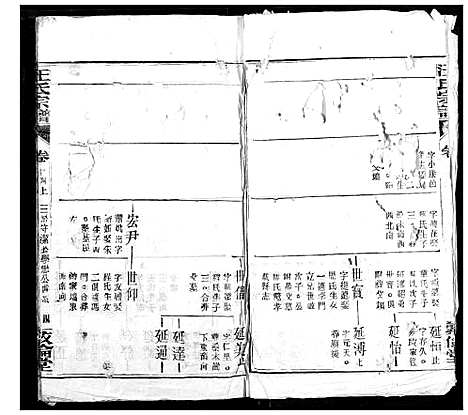 [下载][汪氏宗谱]湖北.汪氏家谱_十八.pdf