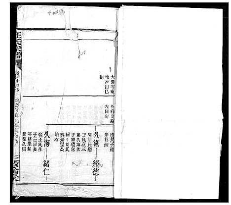 [下载][汪氏宗谱]湖北.汪氏家谱_十九.pdf