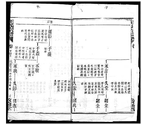 [下载][汪氏宗谱]湖北.汪氏家谱_十九.pdf