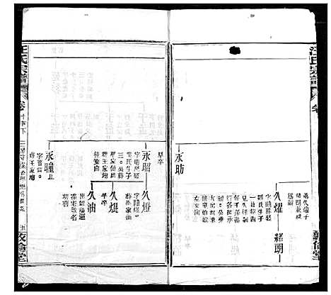 [下载][汪氏宗谱]湖北.汪氏家谱_十九.pdf