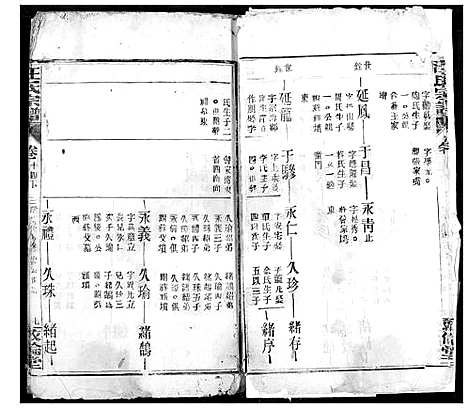 [下载][汪氏宗谱]湖北.汪氏家谱_二十.pdf