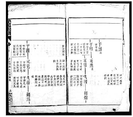 [下载][汪氏宗谱]湖北.汪氏家谱_二十五.pdf