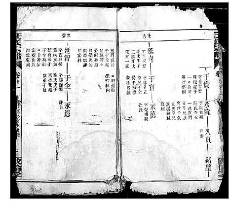 [下载][汪氏宗谱]湖北.汪氏家谱_二十六.pdf