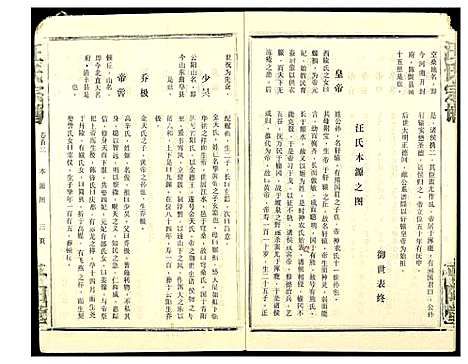 [下载][汪氏宗谱]湖北.汪氏家谱_一.pdf