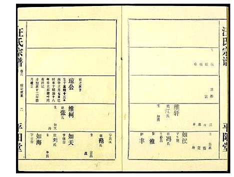 [下载][汪氏宗谱]湖北.汪氏家谱_二.pdf