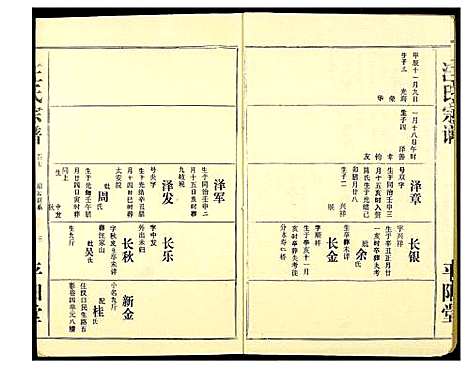 [下载][汪氏宗谱]湖北.汪氏家谱_三.pdf