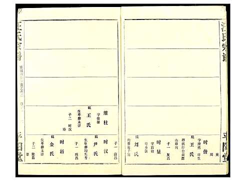 [下载][汪氏宗谱]湖北.汪氏家谱_七.pdf