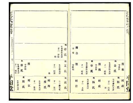 [下载][汪氏宗谱]湖北.汪氏家谱_七.pdf