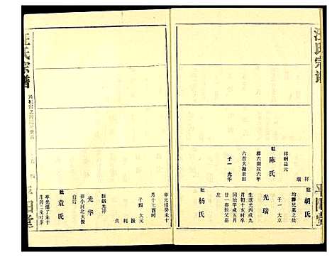 [下载][汪氏宗谱]湖北.汪氏家谱_九.pdf