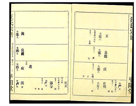 [下载][汪氏宗谱]湖北.汪氏家谱_十.pdf