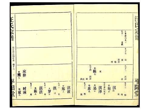 [下载][汪氏宗谱]湖北.汪氏家谱_十.pdf