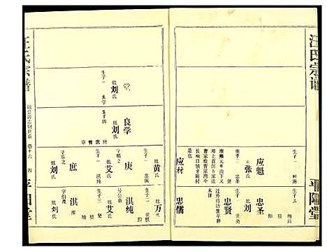 [下载][汪氏宗谱]湖北.汪氏家谱_十.pdf