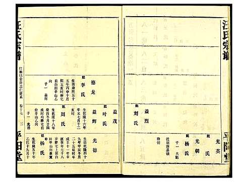 [下载][汪氏宗谱]湖北.汪氏家谱_十一.pdf