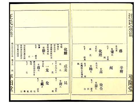 [下载][汪氏宗谱]湖北.汪氏家谱_十三.pdf