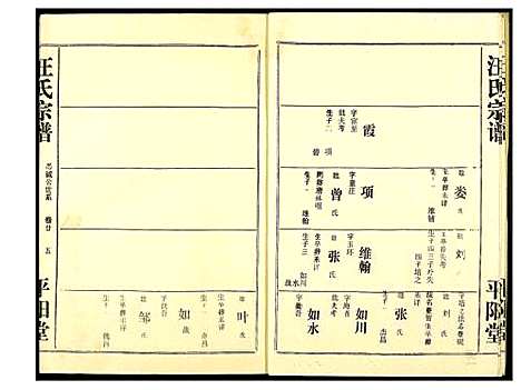 [下载][汪氏宗谱]湖北.汪氏家谱_十四.pdf