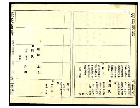 [下载][汪氏宗谱]湖北.汪氏家谱_十五.pdf