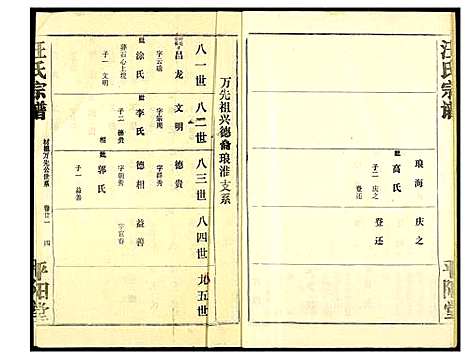 [下载][汪氏宗谱]湖北.汪氏家谱_十五.pdf