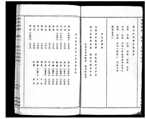 [下载][汪氏宗谱]湖北.汪氏家谱_一.pdf