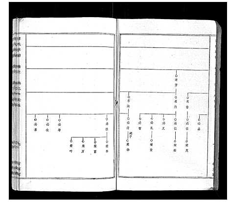 [下载][汪氏宗谱]湖北.汪氏家谱_三.pdf