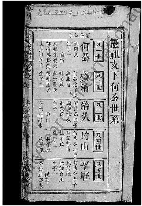 [下载][汪氏宗谱_11卷首1卷]湖北.汪氏家谱_二.pdf