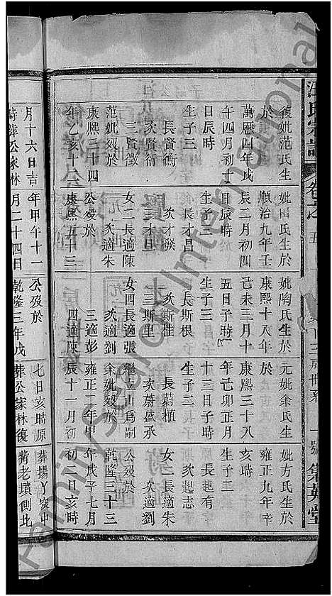 [下载][汪氏宗谱_11卷首1卷]湖北.汪氏家谱_九.pdf