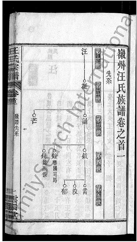 [下载][汪氏宗谱_14卷]湖北.汪氏家谱_一.pdf